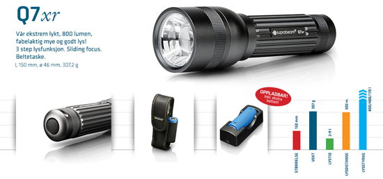 SUPRABEAM Q7 XR - 1000 LUMEN